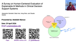 A Survey on Human-Centered Evaluation of Explainable AI Methods in Clinical Decision Support Systems