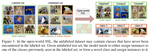 Open-World Semi-Supervised learning