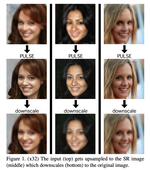 PULSE: Self-Supervised Photo Upsampling via Latent Space Exploration of Generative Models